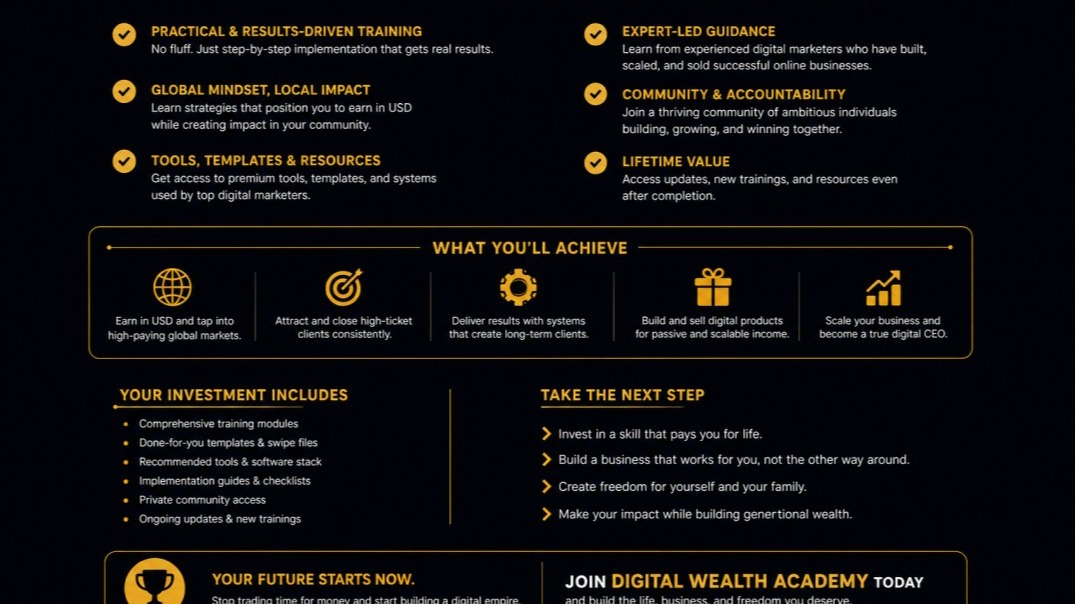 DIGITAL WEALTH ACADEMY intro
