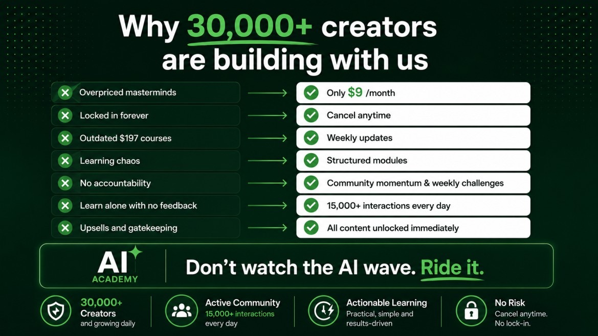 AI ACADEMY intro